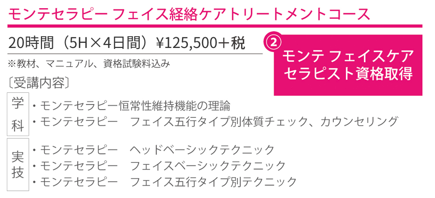 モンテセラピープロフェッショナルスクール_フェイス経路ケアトリートメントコース案内