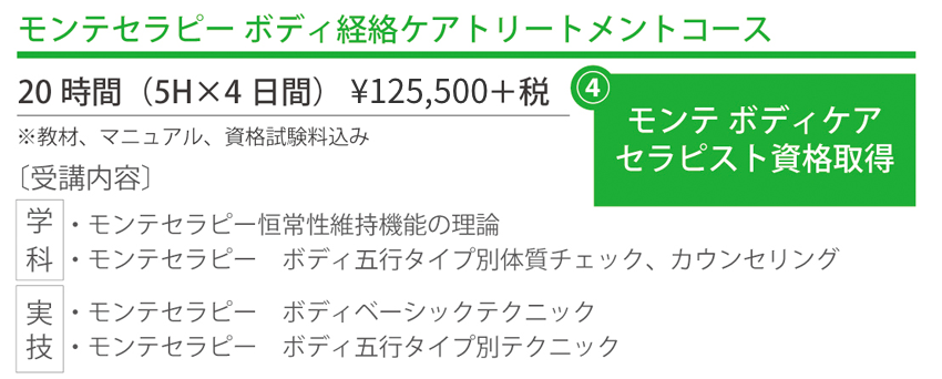 モンテセラピープロフェッショナルスクール_ボディ経路ケアトリートメントコース案内